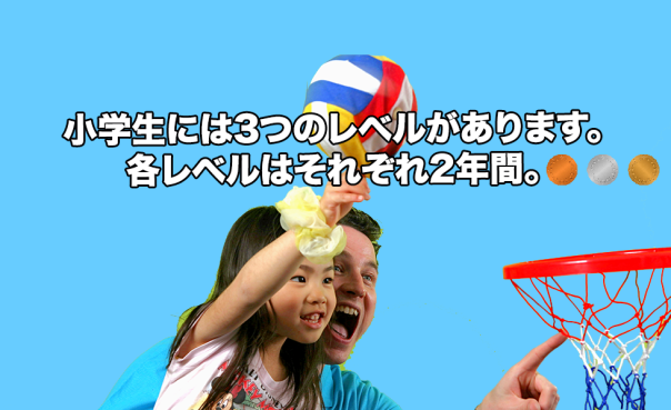 小学生には3つのレベルがあります。 各レベルはそれぞれ2年間。