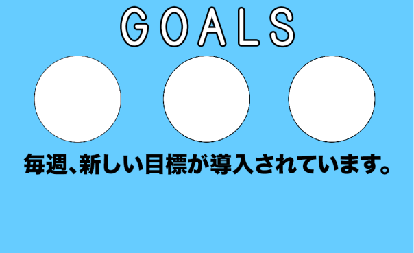 毎週、新しい目標が導入されています。