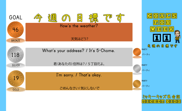 今週の目標です(WEEK11)