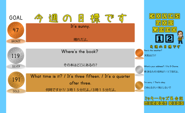 と先週の目標です。
