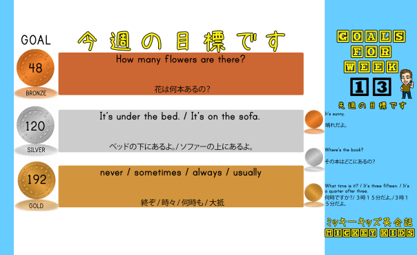 今週の目標です(WEEK13)