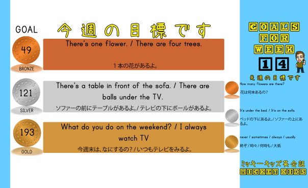 今週の目標です(WEEK14)