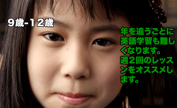 年を追うごとに英語学習も難しくなります。 週２回のレッスンをオススメします。