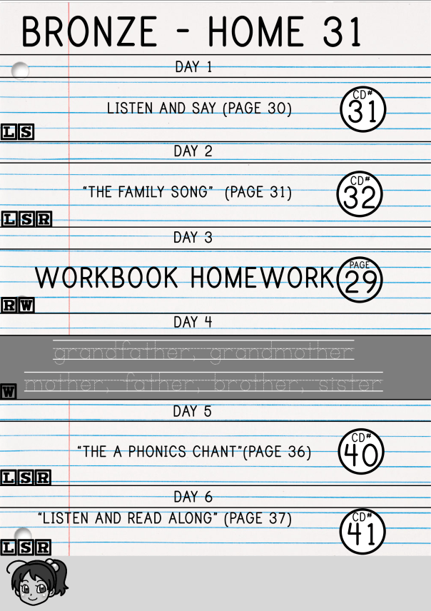 mk-week-31-bronze-home