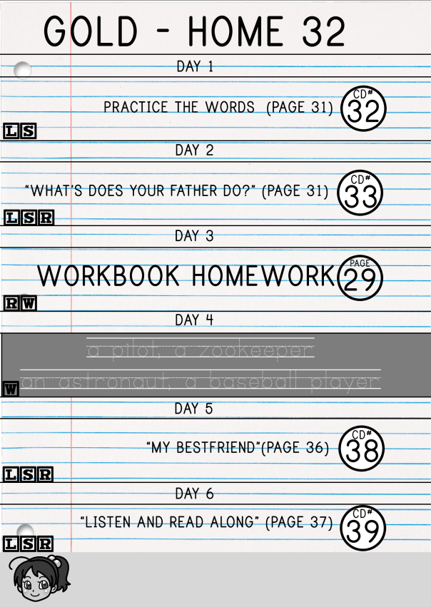 mk-week-32-gold-home