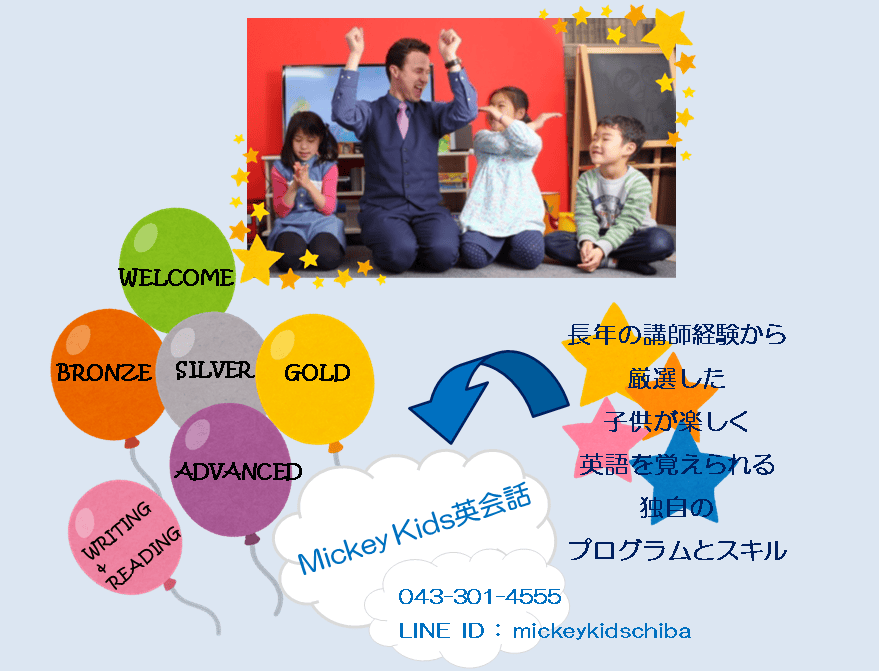 新しいレッスン始まったばかり☆/ 千葉市中央区、子供英会話